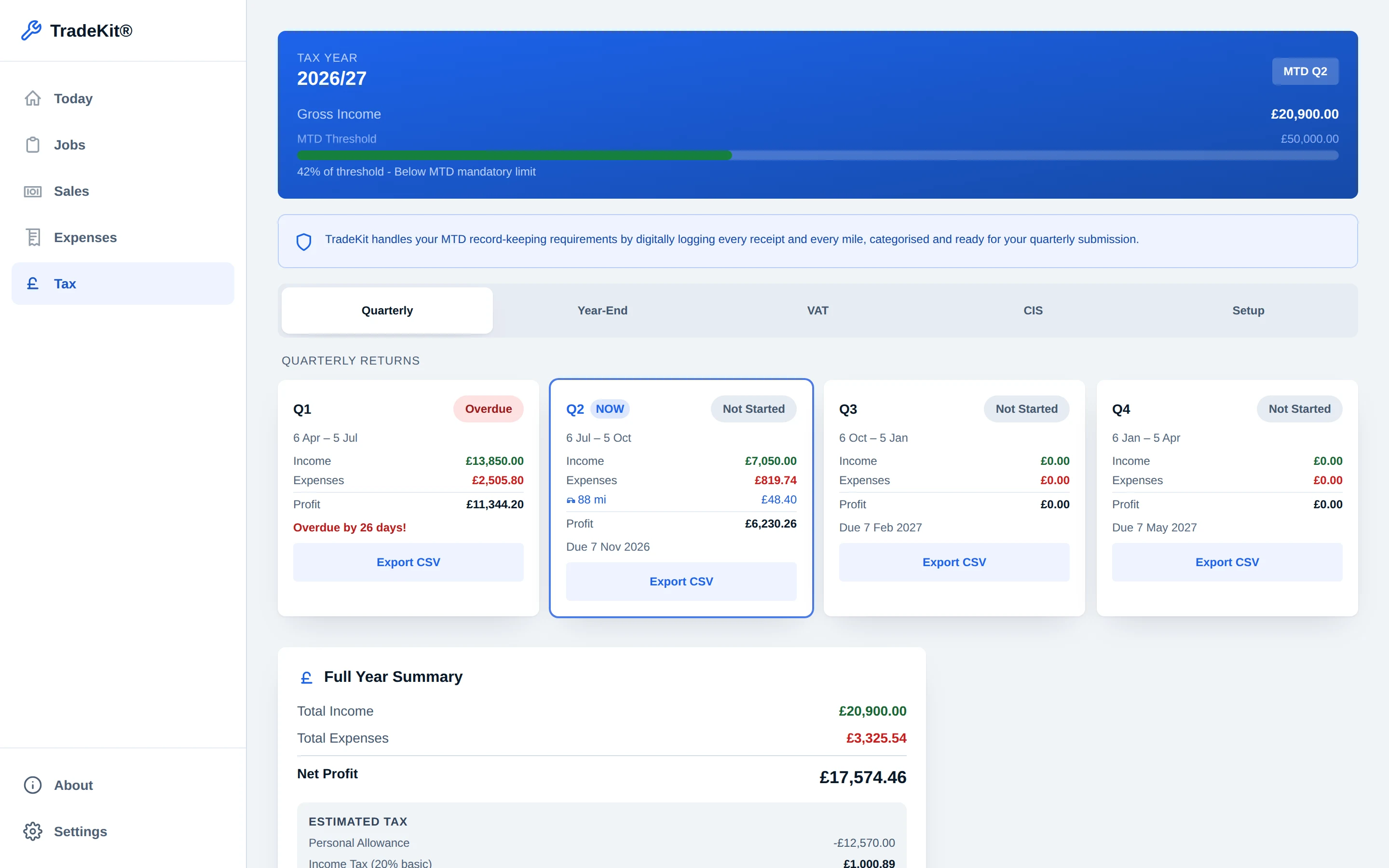 The Tax screen on a laptop for 2026/27: gross income against the MTD threshold, and the Q1 and Q2 quarterly return cards with income, expenses, mileage, profit and due dates.