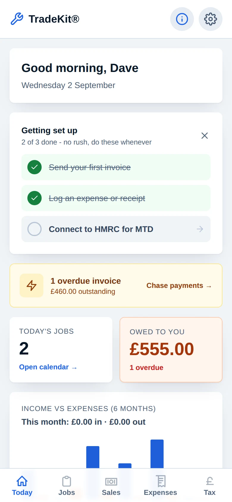 The Today dashboard on a phone: greeting, setup checklist, overdue invoice alert and the money tiles.